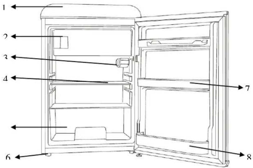 1 2 3 4 6 7 8