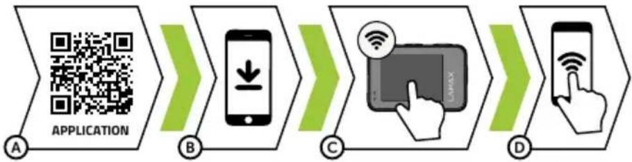 Lamax X3.2 - WI-FI - APLIKACJA MOBILNA - 1
