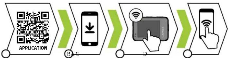 Lamax W10.2 - WIFI - MOBIL ALKALMAZÁS - 1