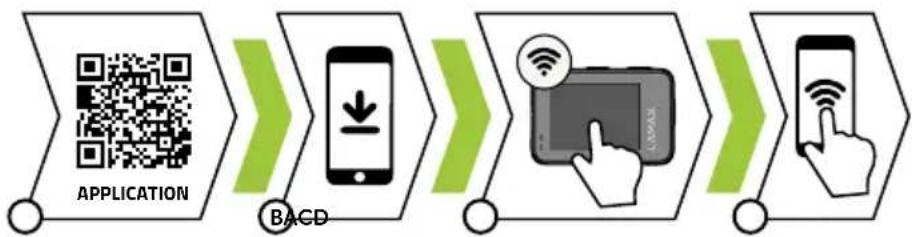 Lamax W9.2 - WIFI - MOBILE APP - 1