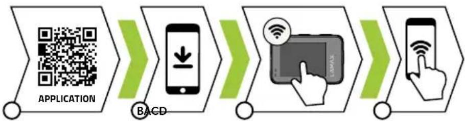 Lamax W9.2 - WIFI - MOBILNA APLIKACIJA - 1