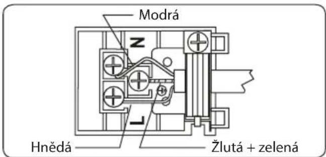 Philco POB 759 B - VAROVÁNÍ: TENTO SPOTŘEBIČ MUSÍ BÝT UZEMNĚNÝ. - 1