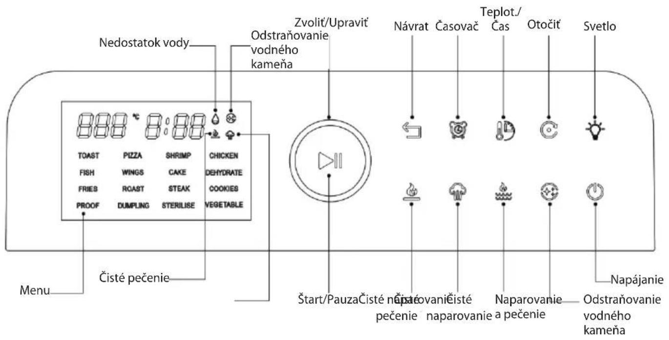 Philco PHAO 1015 - VAROVANIE: - 1