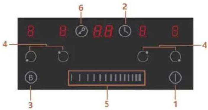 Philco PHD 640 EPSB - Ovládací panel - 1