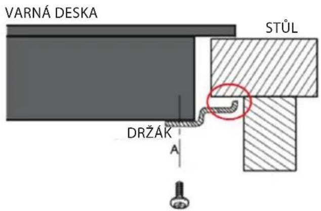 Philco PHD 640 EPSB - Nastavení polohy držáku - 2