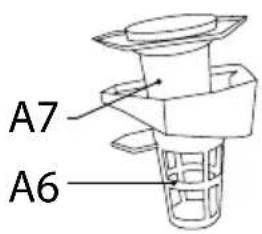 A7 A6