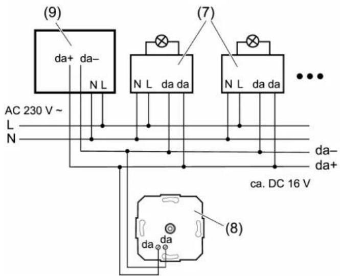 JUNG 1745DSTE - Mounting and electrical connection - 2