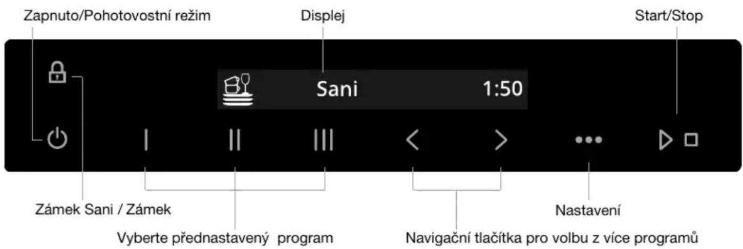 Zapnuto/Pohotovostní režim Displej Start/Stop Sani 1:50 Zámek Sani / Zámek Vyberte přednastavený program Navigační tlačítka pro volbu z více programů