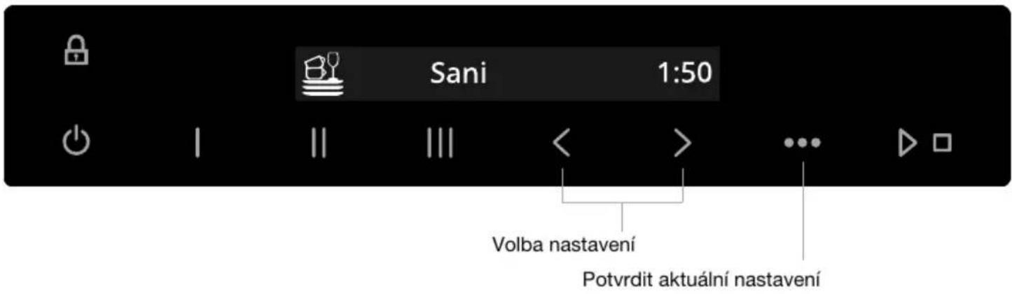 Sani 1:50 Volba nastavení Potvrdit aktuální nastavení