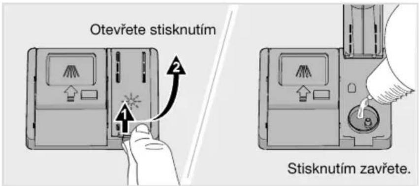 Otevřete stisknutím Stisknutím zavřete.