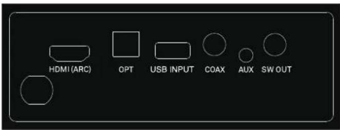 HDMI (ARC) OPT USB INPUT COAX AUX SW OUT