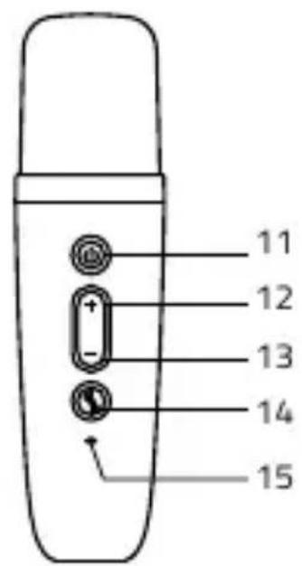 11 12 13 14 15