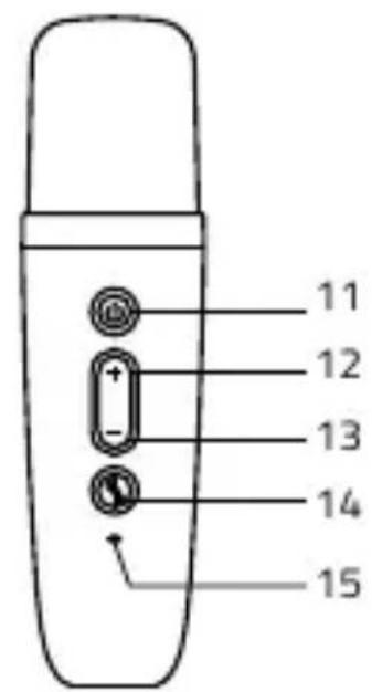 11 12 13 14 15