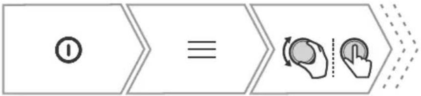 graph LR A["①"] --> B["≡"] B --> C["Reset Hand Icon"] style A fill:#fff,stroke:#000 style B fill:#fff,stroke:#000 style C fill:#fff,stroke:#000