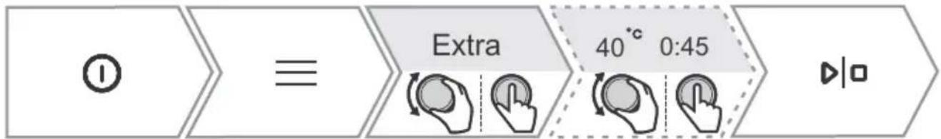 graph LR A["①"] --> B["≡"] B --> C["Extra"] C --> D["40 °C 0:45"] D --> E["▶|□"]