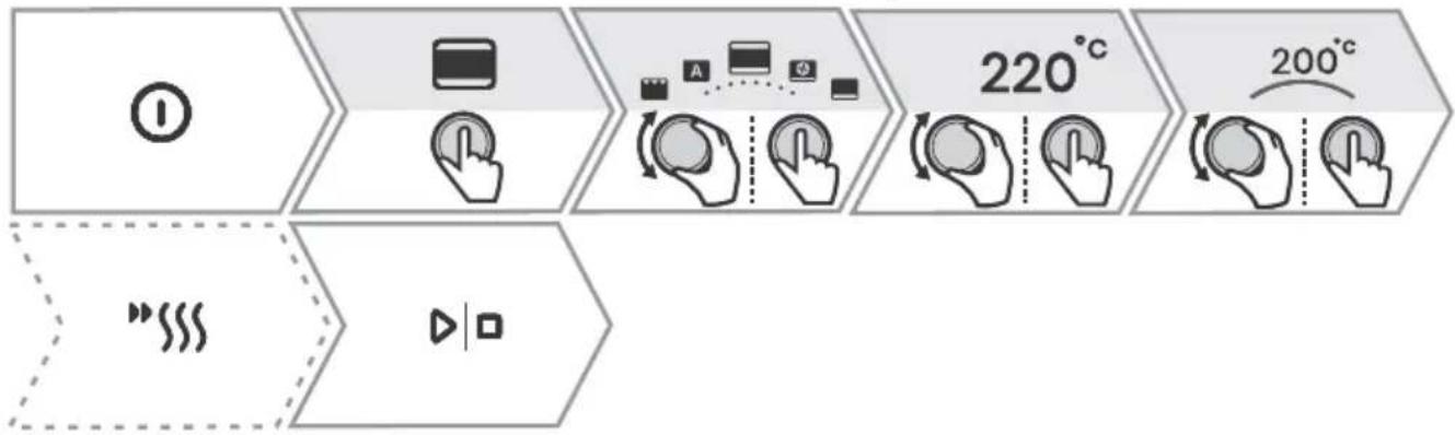 GORENJE BP6138B - Základnínabídka-Manuálnírežimpečení - 1