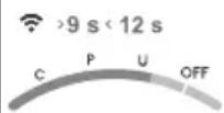 GORENJE BP6138B - Použití Wi-Fi - 4
