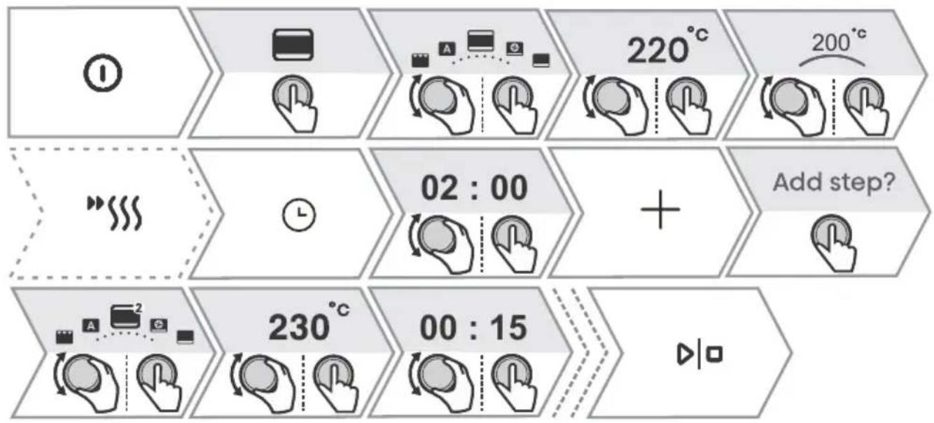 GORENJE BP6138B - INFORMACE! - 1
