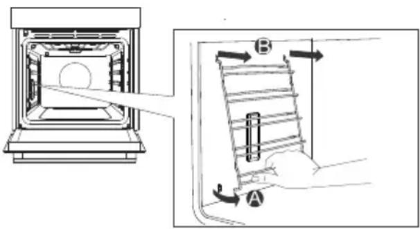 GORENJE BP6138B - INFORMACE! - 1
