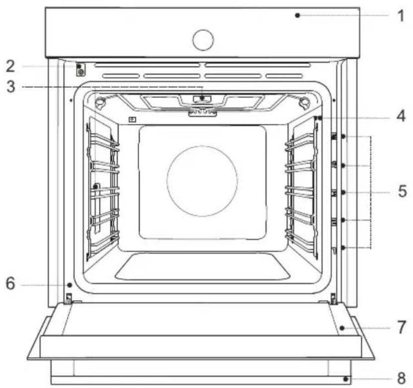 GORENJE BP6138B - VAROVÁNÍ! - 1