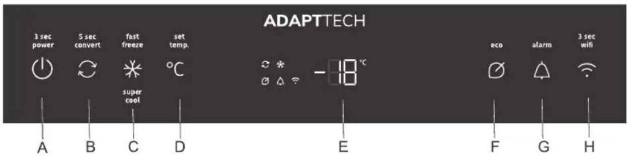 ADAPTTECH 3 sec power 5 sec convert fast freeze set temp. A B C D super cool -18°C E F G H eco alarm 3 sec wifi
