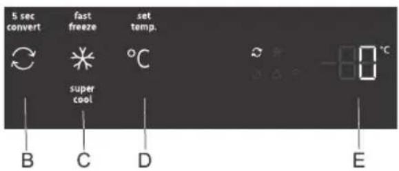 5 sec convert fast freeze set temp. B C D E
