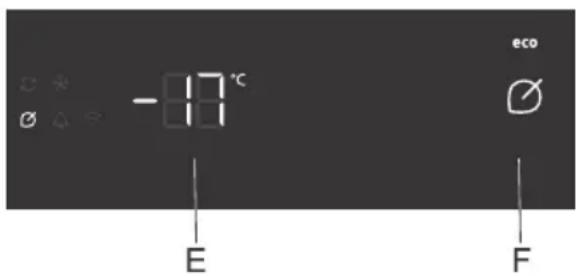 GORENJE FNCI517E41WF - Funkce„Eco“ - 1
