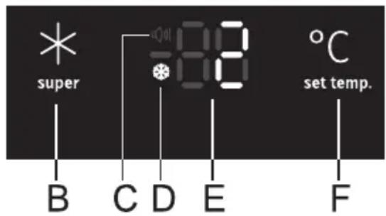super B C D E F 10.8 °C set temp.