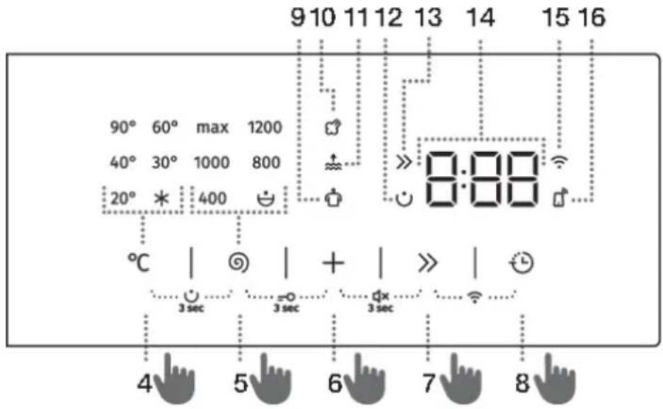 9 10 11 12 13 14 15 16 90° 60° max 1200 40° 30° 1000 800 20° * 400 8:00 °C | + | » | 3 sec 3 sec 3 sec 4 5 6 7 8
