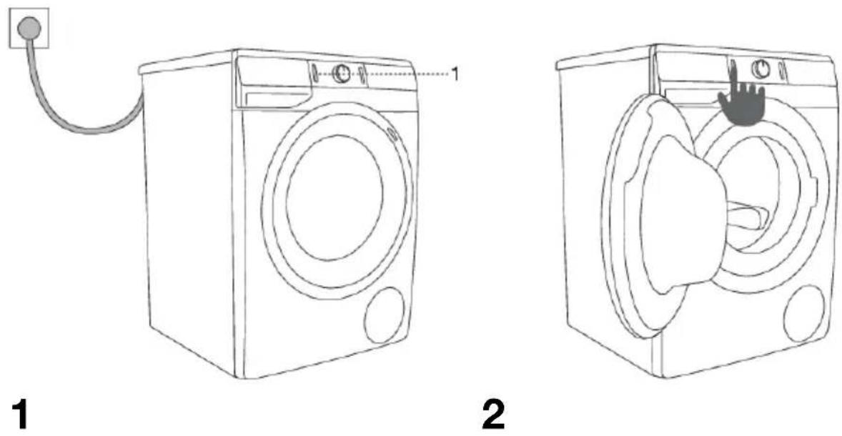 GORENJE WSEP84AWI - PROCESPRANÍKROKZAKROKEM(1–7) - 24