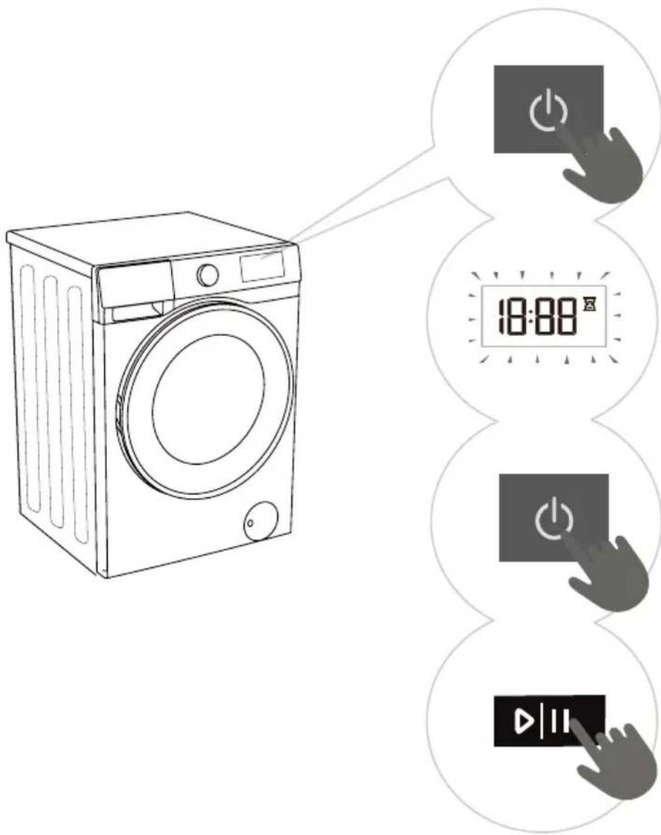 GORENJE WSG374A - KROK 6: ZMĚNA PRACÍHO PROGRAMU NEBO RUČNÍ ZRUŠENÍ - 1