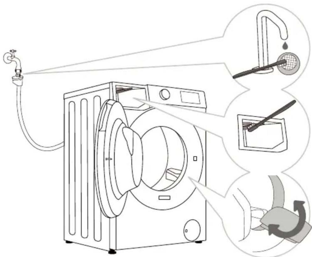 GORENJE WSG374A - ČIŠTĚNÍ PŘÍVODNÍ HADICE, POUZDRA PŘIHRÁDKY NA PRACÍ PROSTŘEDKY A PRYŽOVÉHO TĚSNĚNÍ DVÍŘEK - 1