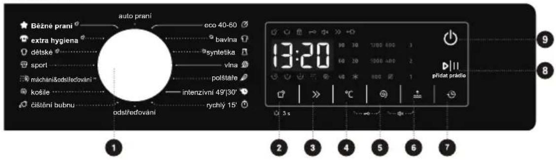 Běžné prani extra hygiena dětské sport máchání&odsředování košile čištění bubnu odstředování auto praní eco 40-60 bavlna syntetika vlna polštáře intenzivní 49'30' rychlý 15' 13:20 90 30 1700 400 3 60 20 1000 400 2 80 1 800 1 3 s 2 3 4 5 6 7 Přídát prádio 9 8