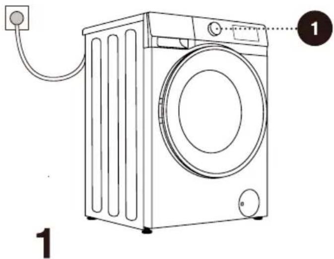 GORENJE WSG374A - ZAPNUTÍ PRAČKY - 1