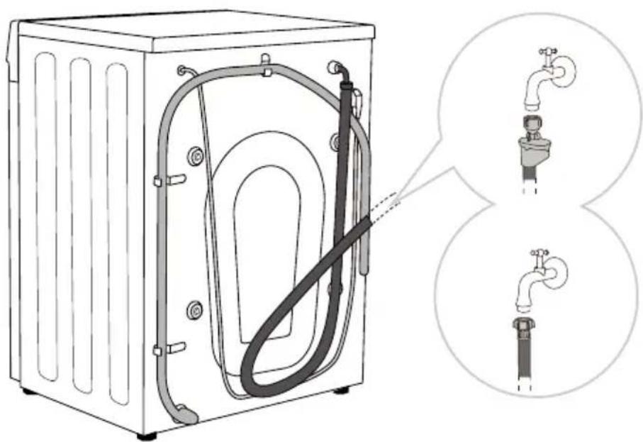 GORENJE WSG374A - PŘIPOJENÍ K PŘÍVODU VODY - 1