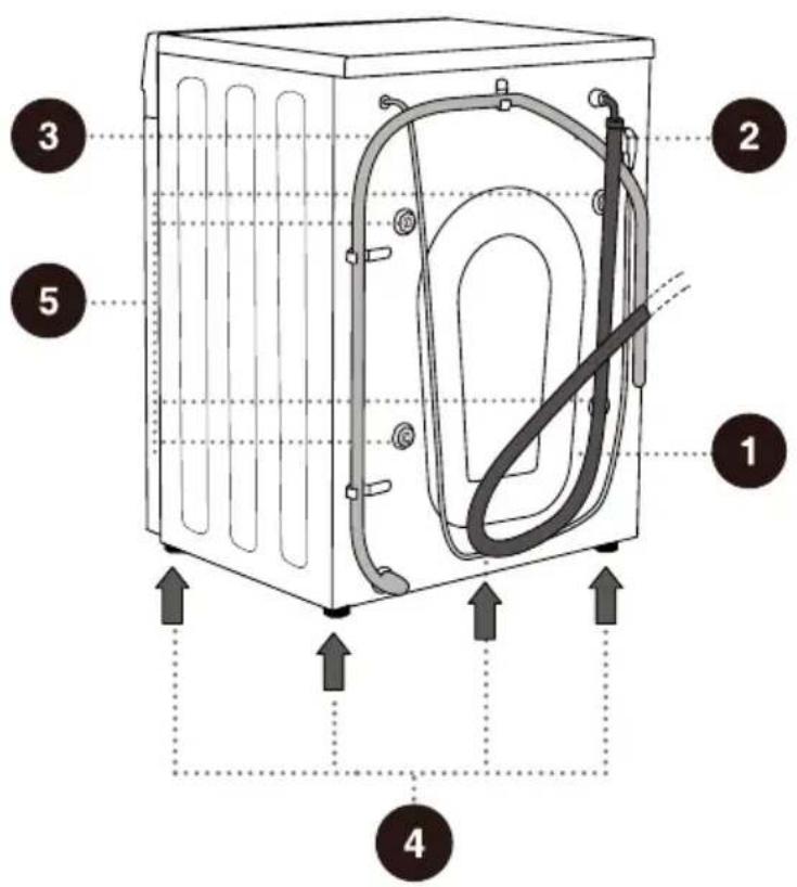 GORENJE WSG374A - ZADNÍ ČÁST - 1