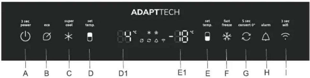 ADAPTTECH 3 sec power eco super cool set temp. A B C D D1 E1 E F G H 3 sec wifi set temp. fast freeze 5 sec convert 0° alarm 3 sec wifi