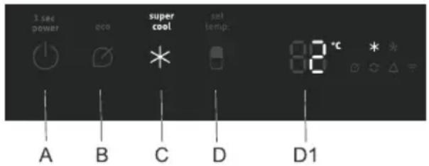 1 sec power eco super cool set temp. 82 °C * # A B C D D1