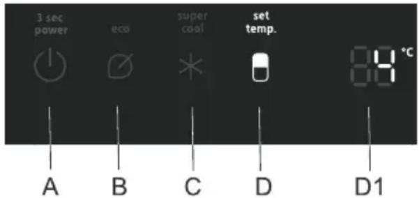 3 sec power eco super cool set temp. 88 °C A B C D D1