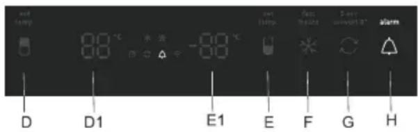 GORENJE NRKI519E41 - Výstrahavysokéteploty - 1