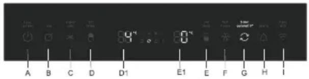 GORENJE NRKI519E41 - FunkceConvert - 1