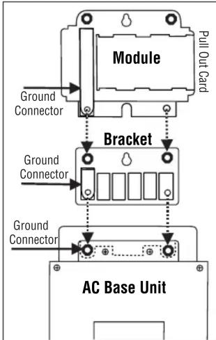 Module Pull Out Card Ground Connector Bracket Ground Connector Ground Connector AC Base Unit