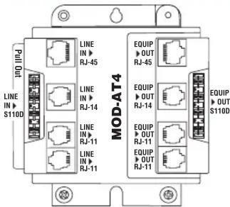 Pill out LINE IN > S110D MOD-AT4 LINE IN > RJ-45 EQUIP > OUT RJ-45 LINE IN > RJ-14 EQUIP > OUT RJ-14 LINE IN > RJ-11 EQUIP > OUT RJ-11 LINE IN > RJ-11 EQUIP > OUT RJ-11 EQUIP > OUT S110D