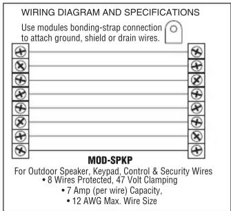 WIRING DIAGRAM AND SPECIFICATIONS Use modules bonding-strap connection to attach ground, shield or drain wires. MOD-SPKP For Outdoor Speaker, Keypad, Control & Security Wires • 8 Wires Protected, 47 Volt Clamping • 7 Amp (per wire) Capacity, • 12 AWG Max. Wire Size