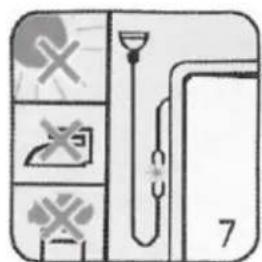 Diagram showing three labeled safety symbols (cross, switch, bulb) in a room layout with numbered label 7