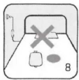 Diagram showing a room with a lamp, a cross symbol, and numbered items including a device and a circle.