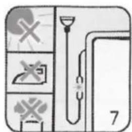 Diagram showing three labeled safety symbols (cross, no cross, and cross) with a numbered label '7' beside a pipe and valve.