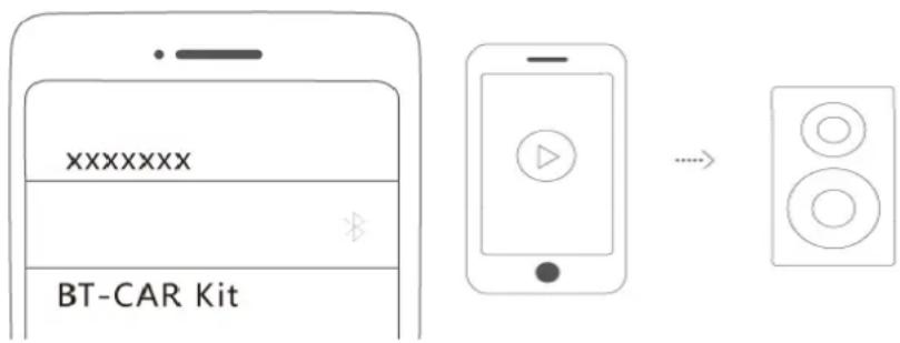AKAI FMT-32BT - Párování Bluetooth a A2DP - 1