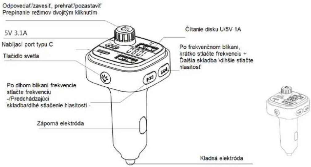 Odpovedat'/zavesit', prehrat'/pozastavit' Prepínanie režimov dvojitým kliknutím 5V 3.1A Nabíjací port typu C Tlačidlo svetla Čítanie disku U/5V 1A Po frekvenčnom blikaní, krátko stlačte frekvenciu + Đalšia skladba \dlhšie stlačte hlasitost' Po dlhom blikaní frekvencie stlačte frekvenciu -/Predchádzajúci skladba/dlhé stlačenie hlasitosti - Záporná elektróda Kladná elektróda