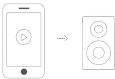 AKAI FMT-26BT - Bluetooth Pairing and A2DP - 2